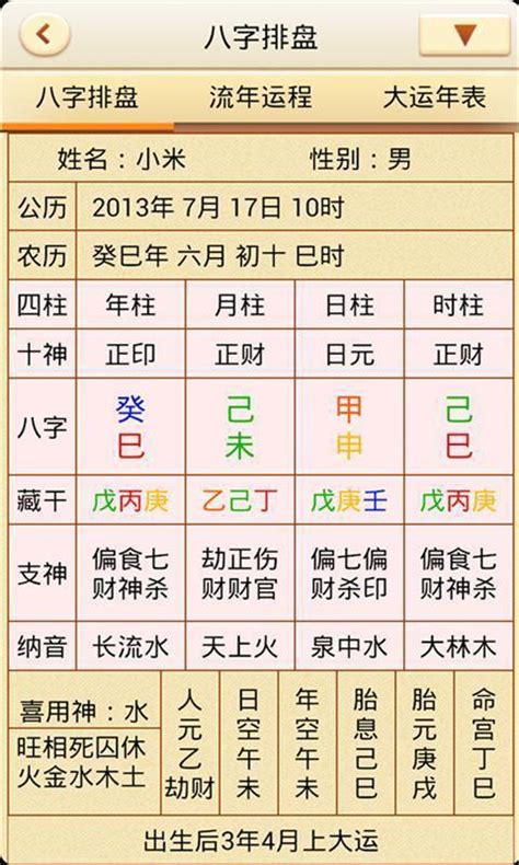 四柱八字線上排盤|生辰八字排盤系統